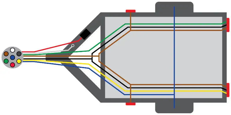 7 Pin Trailer Wiring Diagram with Brakes - Red, Blue, Yellow, Brown, Green, Black