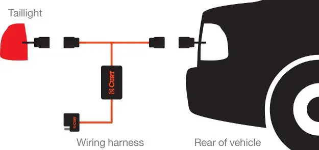 custom wiring harness diagram