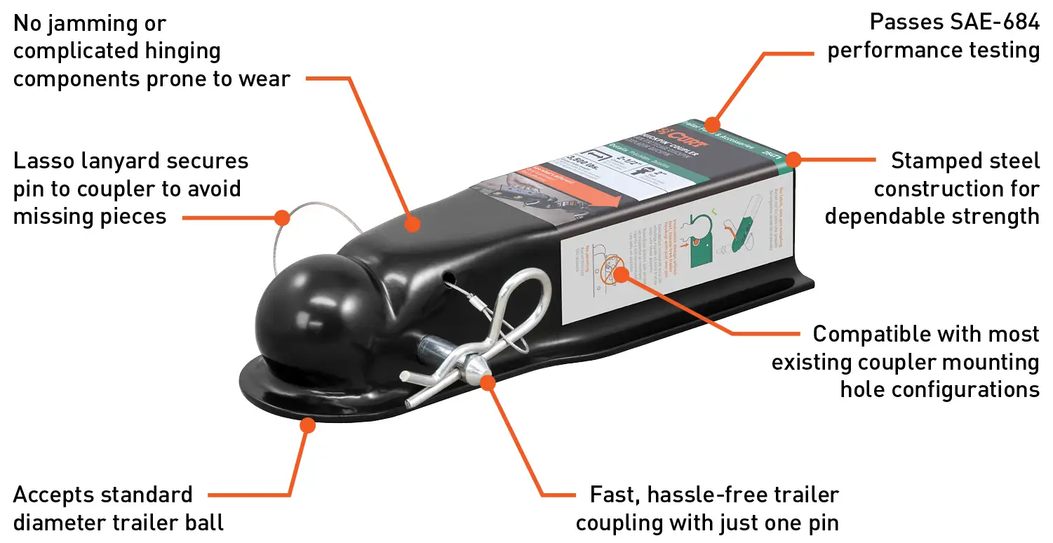 CURT Quick Pin Coupler Features Benefits