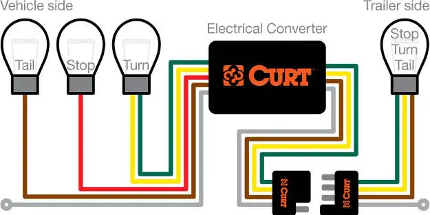 Taillight Converter Installation Diagram