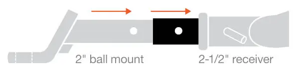 Hitch Adapter Diagram Ball Mount Receiver