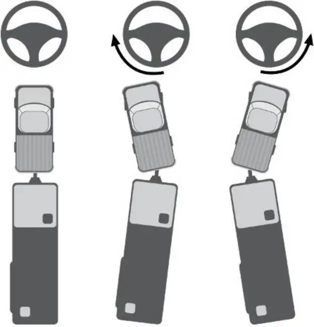 How to Backup a Trailer Diagram