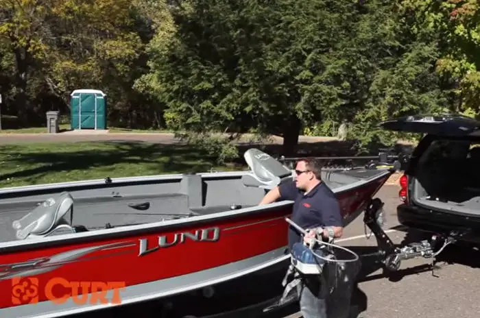 Loading Your Boat with Gear