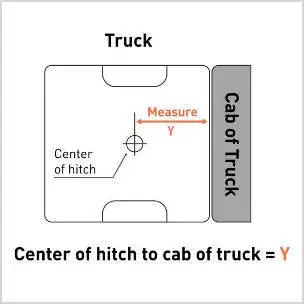 Measure Truck Bed Length from Cab