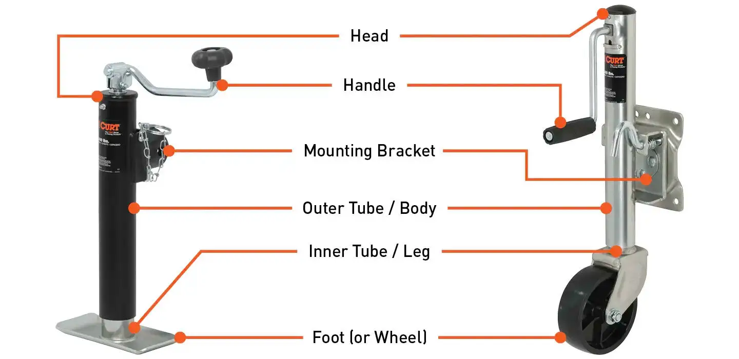 Trailer Jack Parts Diagram