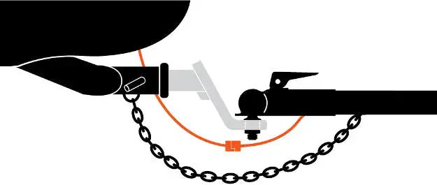 What Is a Trailer Wiring Harness - Diagram