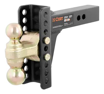 Channel Mounts & Adjustable Ball Mounts