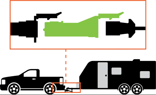 CURT Echo Brake Controller Setup - Step 2 Plug into 7-Way