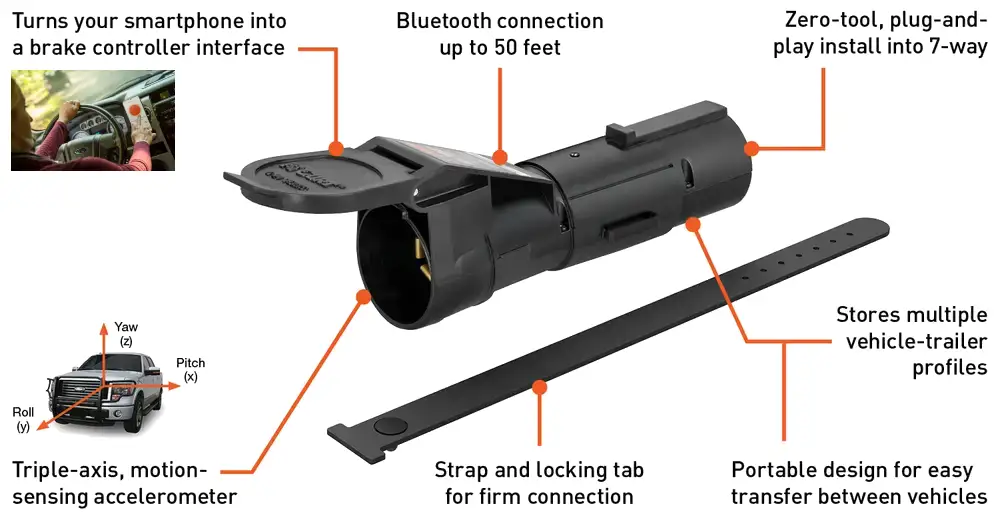 CURT Echo Brake Controller Product Features